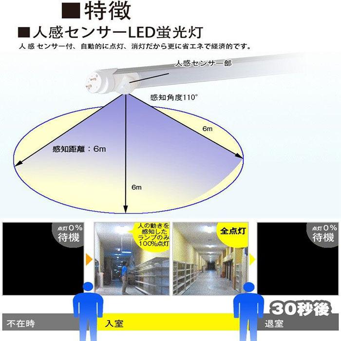 【送料無料】【5本セット】LED蛍光灯直管LEDランプ20w型　人感センサー付きled直管蛍光灯FL20S 20w形  58cm 昼白色  T8 口金G13｜houwashoujishop｜03