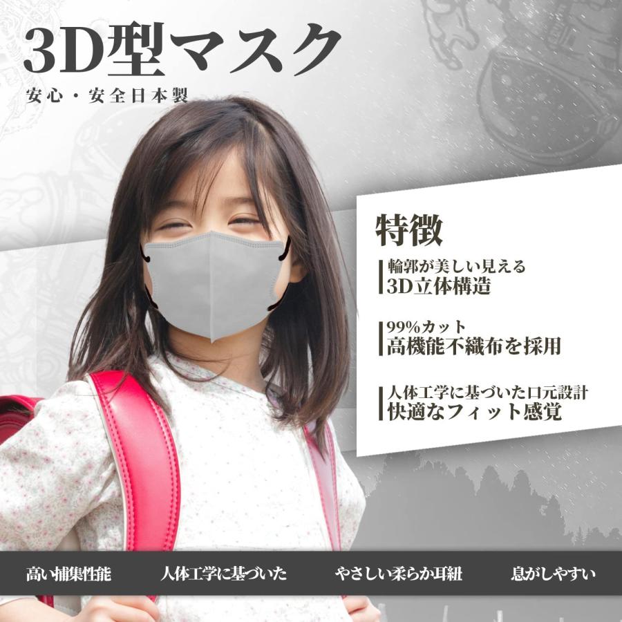 日本製 バイカラー3Dマスク 30枚 息がしやすい 3D立体不織布マスク 普通サイズ（大人用）普通 サイズ｜houwashoujishop｜21