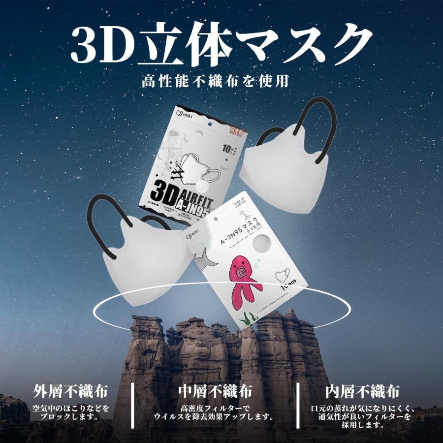 日本製 バイカラー3Dマスク 30枚 息がしやすい 3D立体不織布マスク 普通サイズ（大人用）普通 サイズ｜houwashoujishop｜22