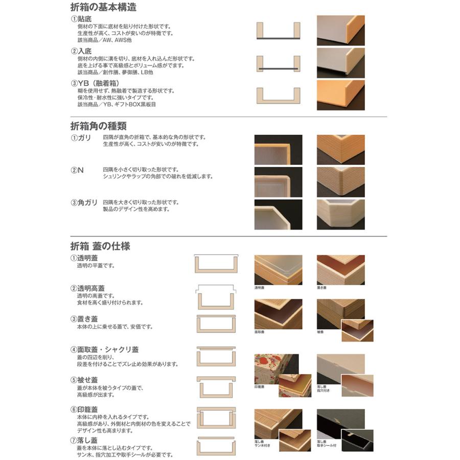 値引有 折箱 AW-10 黒エンボス 透明蓋付 170×115×33mm 1ケース480枚入 アライの画像