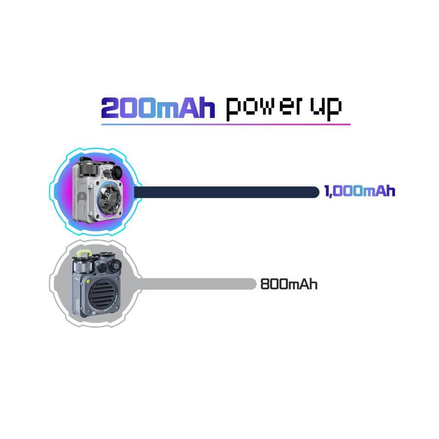 MUZEN CYBERCUBE Bluetooth 5.0 スピーカー コンパクト アウトドア 重低音 IPX5防水 懐中電灯 Type C充電 10時間連続再生 | MUZEN | 10