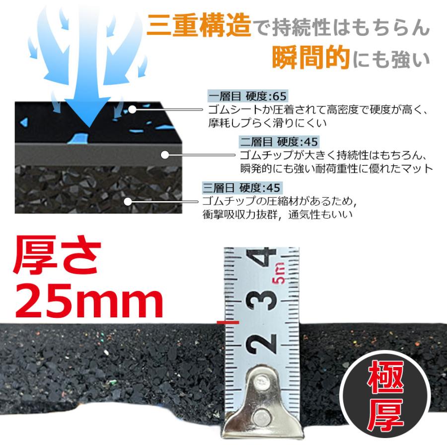 ジムマット 16枚セット 50×50 厚み25mm ゴムマット 筋トレ 衝撃吸収