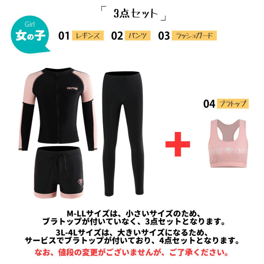 キッズ 水着 男の子 女の子 子供水着 ラッシュガード