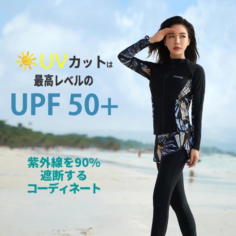 フィットネス水着 水着 レディース ビキニ ラッシュガード レギンス