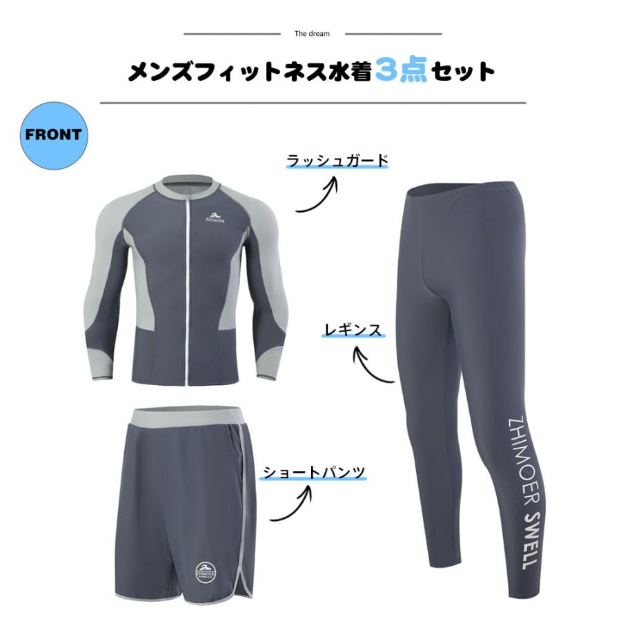 クーポンで2680円」フィットネス水着 メンズ ラッシュガード 上下