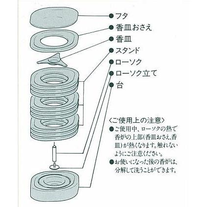日本香堂の空薫向き香炉 あかり香炉かゆらぎ 8000 : お香専門店 芳月苑
