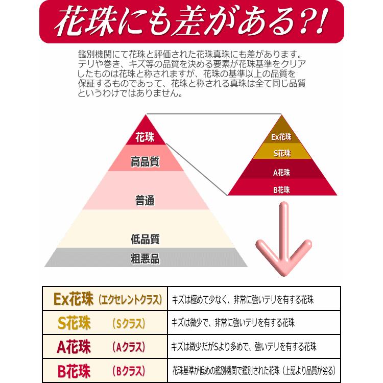 オーロラ花珠 アコヤ真珠 ネックレス・ピアス（又はイヤリング） 2点 