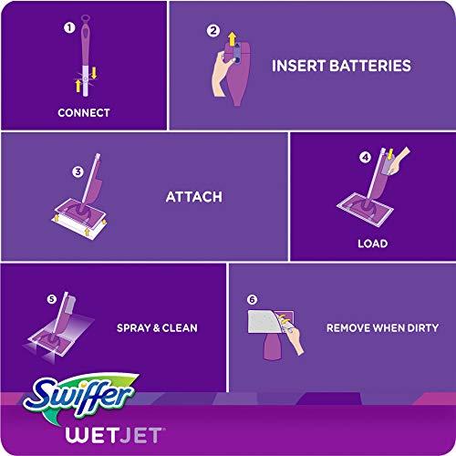 Swiffer ウェットジェットモップ 並行輸入 : hp0876f0518a : H.P.Y.