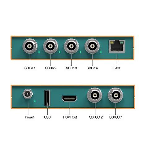 日本売れ済 AVMATRIX MV0430 3G-SDI クワッドスピルトマルチビューアー SDI & HDMI出力 3G-SDIからHDMI信号コ 並行輸入