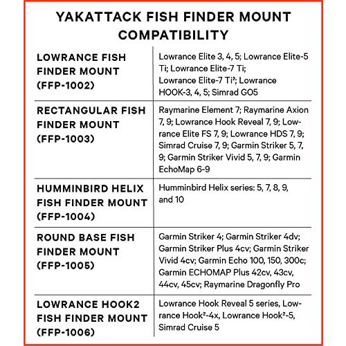 Yak Attack Fish Finder Mount Lock N Load System, Large - FFP-1003