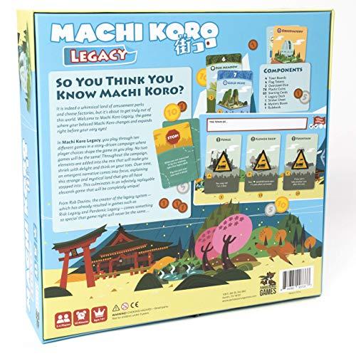 Machi Koro: Legacy 並行輸入 Machi Koro