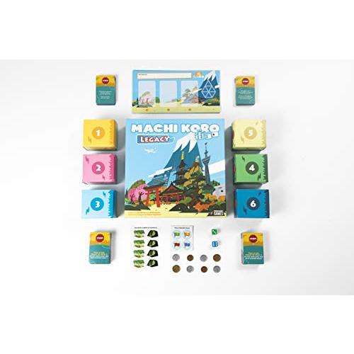 Machi Koro: Legacy 並行輸入 Machi Koro