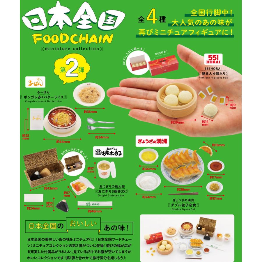 ケンエレファント 日本全国フードチェーン 第2弾 ミニチュア