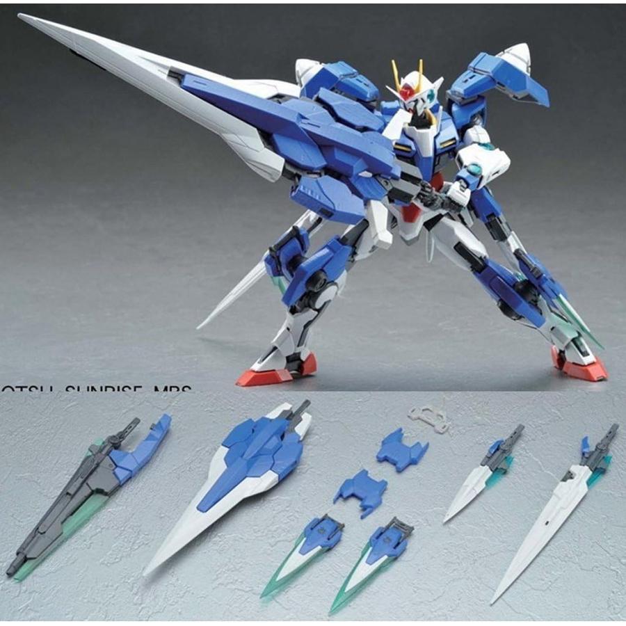 BANDAI（バンダイ） BANDAI SPIRITS スピリッツ MG 1/100 ダブルオー