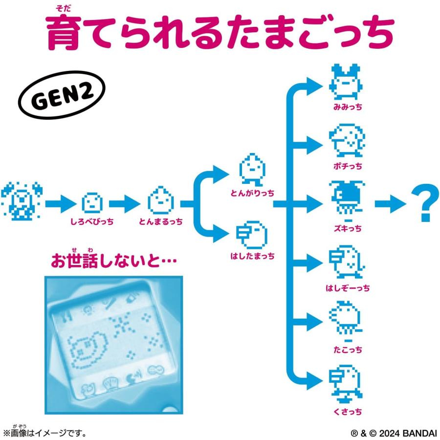 たまごっち BANDAI Original Tamagotchi Color Collection Blue