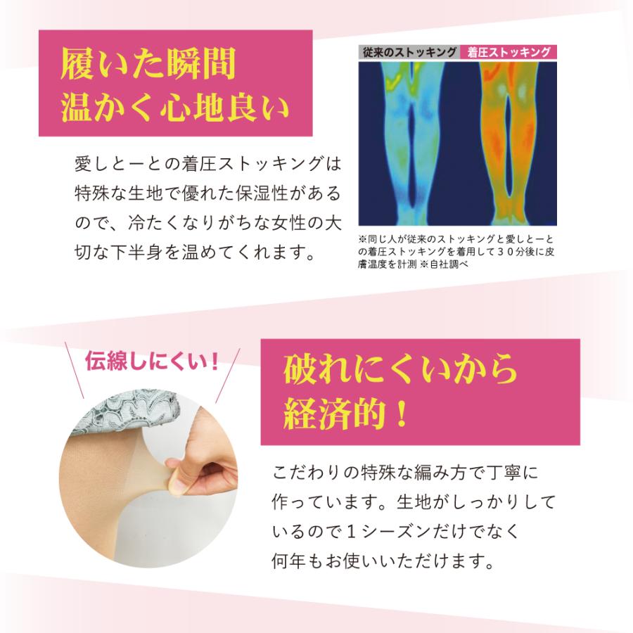 着圧ストッキング 美脚ちゃん』 愛しとーと 1枚 M-L L-LL : 愛しとーと