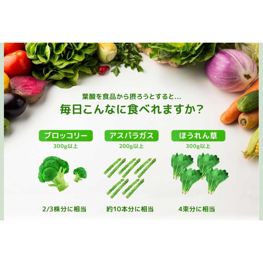 葉酸カルシウム宣言 1粒 葉酸 カルシウム サプリ サプリメント 栄養機能食品 鉄分 ビタミンd 葉酸酵母 マグネシウム 妊娠 栄養 錠剤タイプ 葉酸 7 愛しとーとヤフー店 通販 Yahoo ショッピング