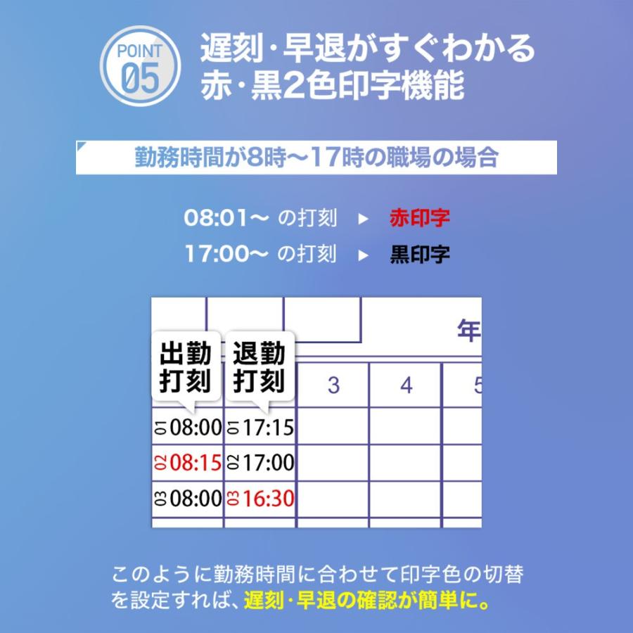 VOICE タイムレコーダー 集計機能 で勤務時間を自動計算 VT-2000