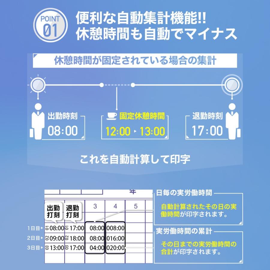 タイムレコーダー 集計機能 で勤務時間を自動計算 VT-2000 レコーダー 本体 安い タイムカード 200枚・インクリボン付き｜hrkfactory｜05