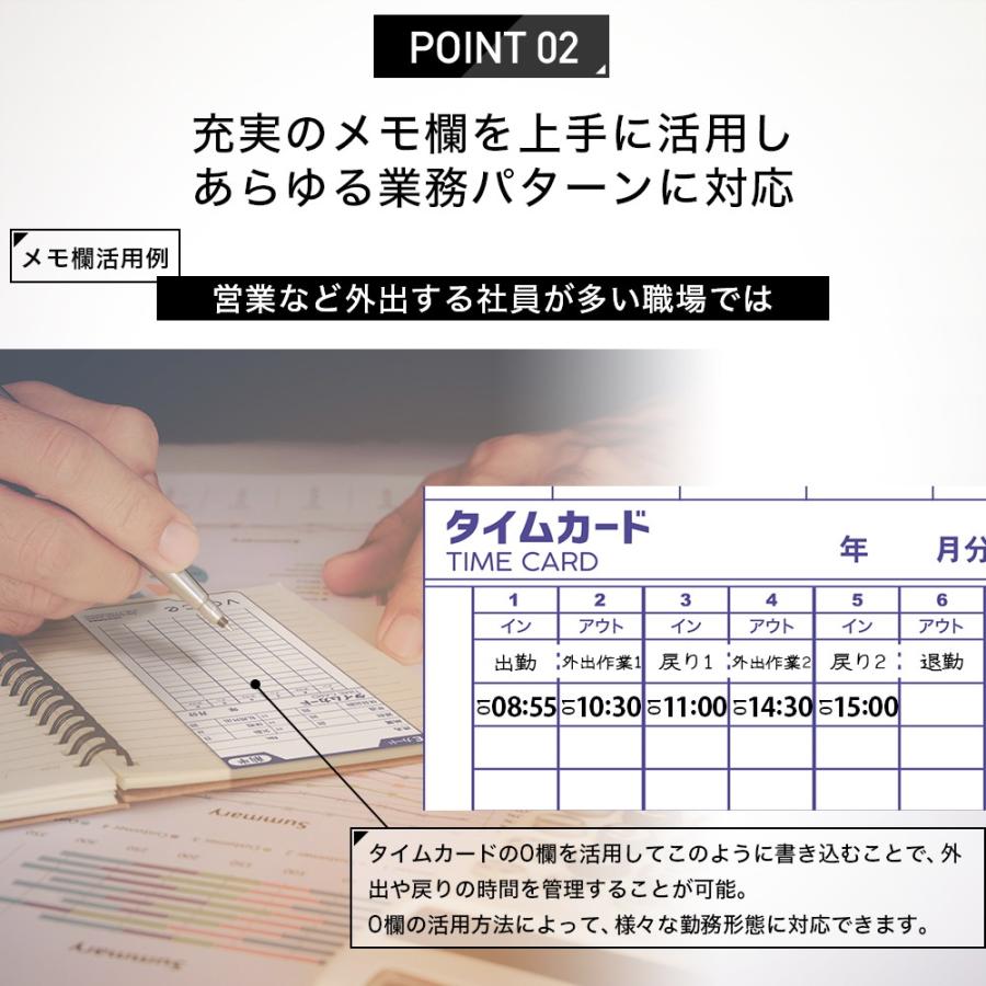 VOICE タイムレコーダー コスト重視のシンプル機能 VT-1000 VOICE タイムレコーダー コスト重視のシンプル機能 VT-1000