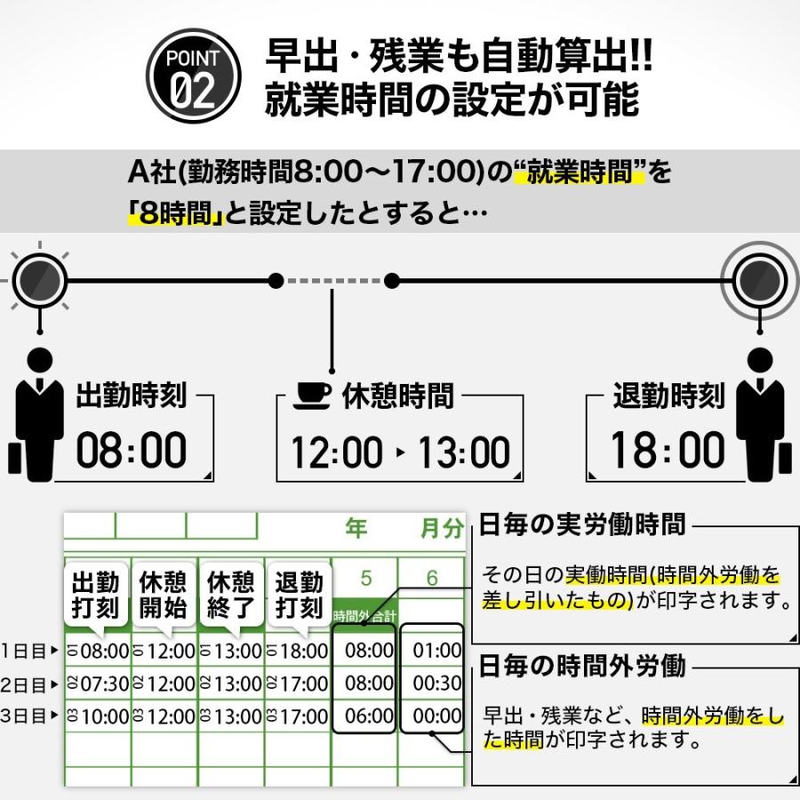 タイムレコーダー 実働と残業を同時集計 VT-3000 レコーダー 本体 安い タイムカード 160枚・交換用インクリボン付き｜hrkfactory｜06