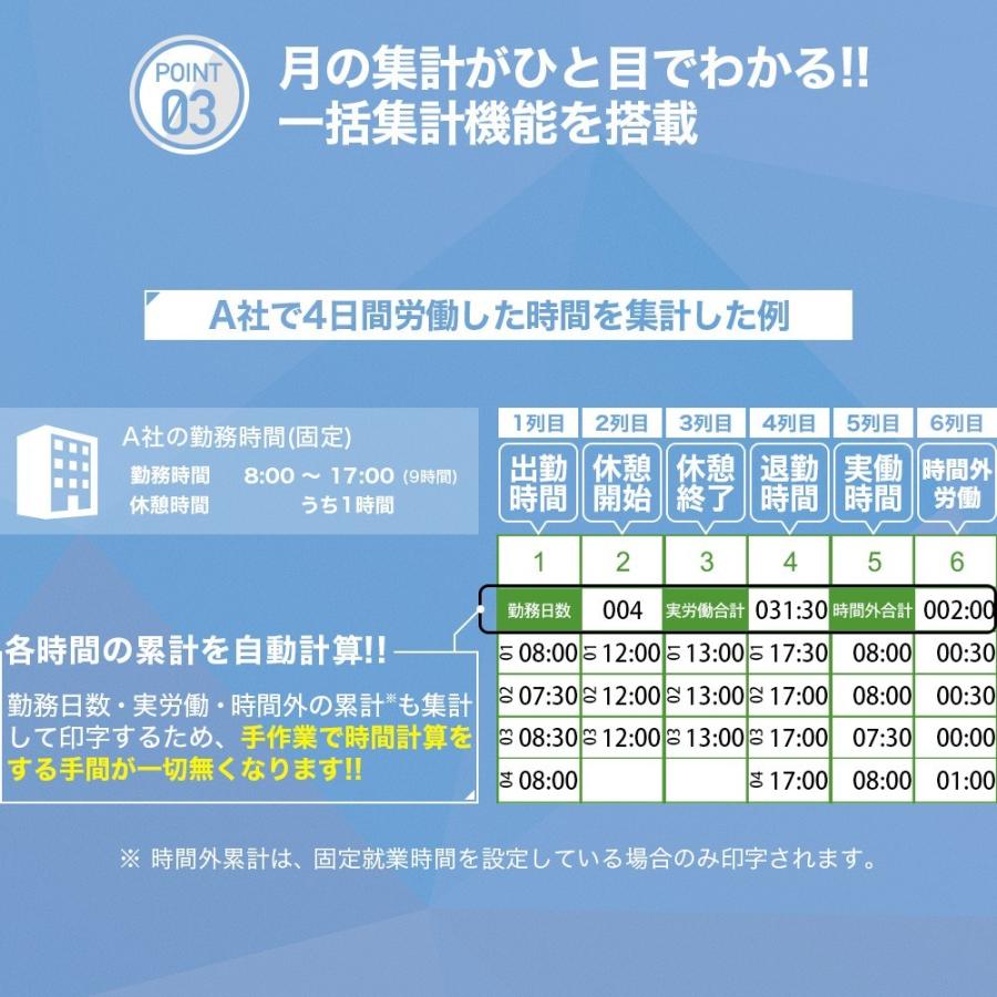 タイムレコーダー 実働と残業を同時集計 VT-3000 レコーダー 本体 安い タイムカード 160枚・交換用インクリボン付き｜hrkfactory｜07