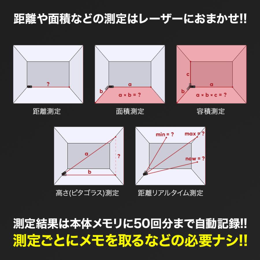Voice レーザー巻尺 Vc Lm レーザー測定距離40m 巻尺測定距離5m コンベックス 小型 軽量 屋外 測量 距離計測器 Vc Lm Voice公式 Yahoo ショッピング店 通販 Yahoo ショッピング