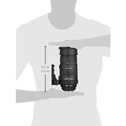 アウトレット：SIGMA 超望遠ズームレンズ APO 50-500mm Fアウトレット4.5-6.3 DG OS HSM ソニー用 フルサイズ対応 738624の画像