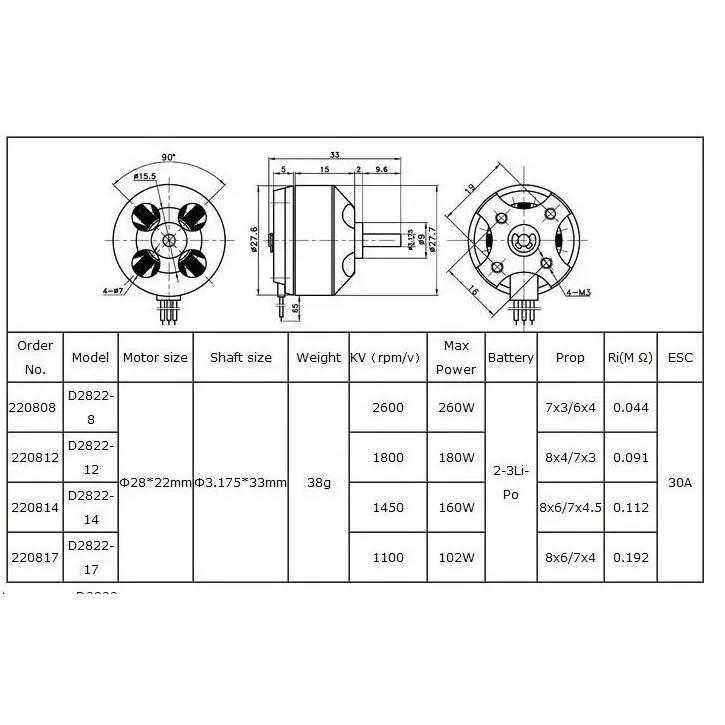 Dys D2822 1450KV ブラシレス モーター 飛行機 マルチコプター 用