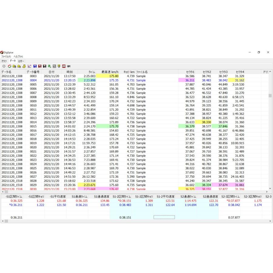 デジスパイス4 DigSpice4 スポーツ走行解析ツール : HSモーター デジスパイス4 DigSpice4 スポーツ走行解析ツール : HSモーター