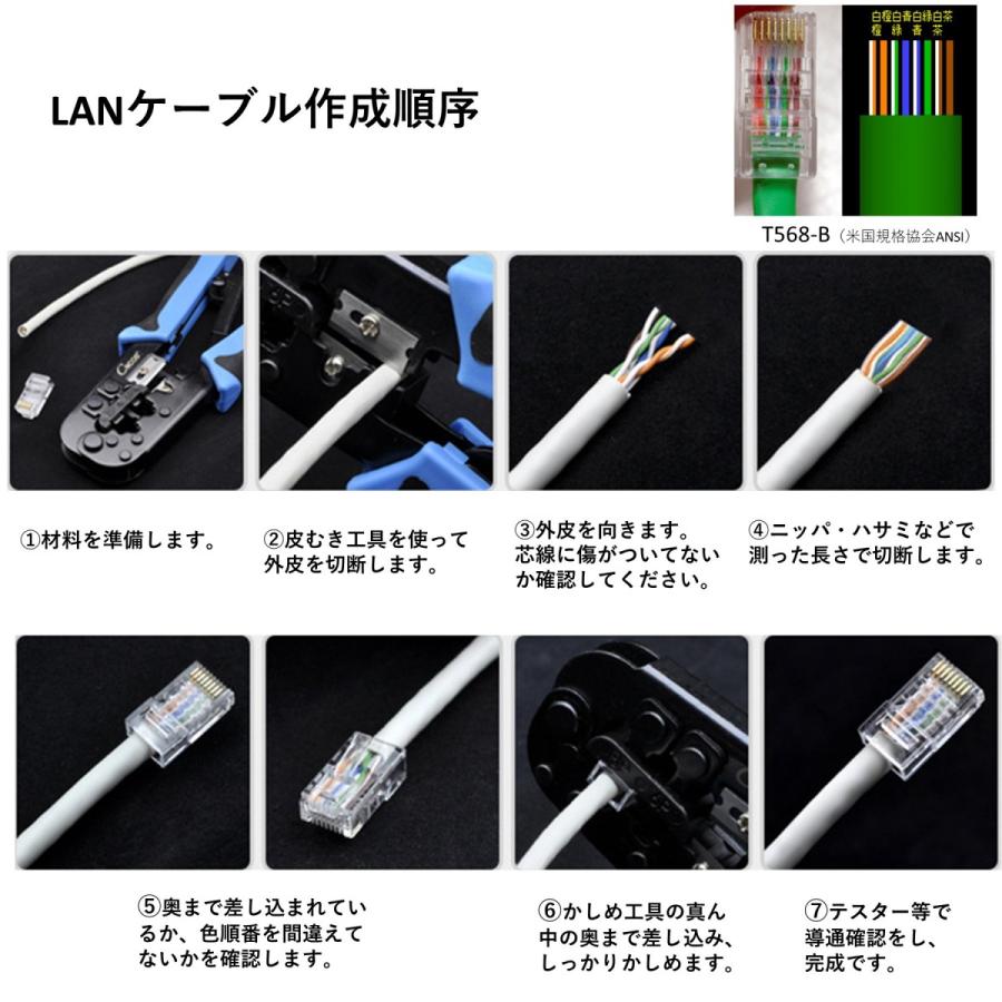 LAN コネクタ LANケーブル 100個入 lanコネクタ RJ45 Cat6 Cat5e対応 非貫通型 単線ヨリ線対応 100個セット｜hs-tushin-store｜03