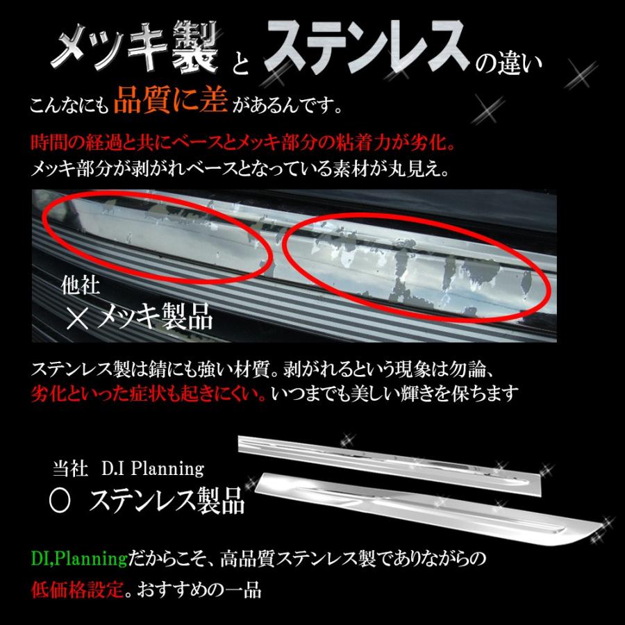 ステップ ワゴン ホンダ ステップワゴン RP1 RP2 スパーダ RP3