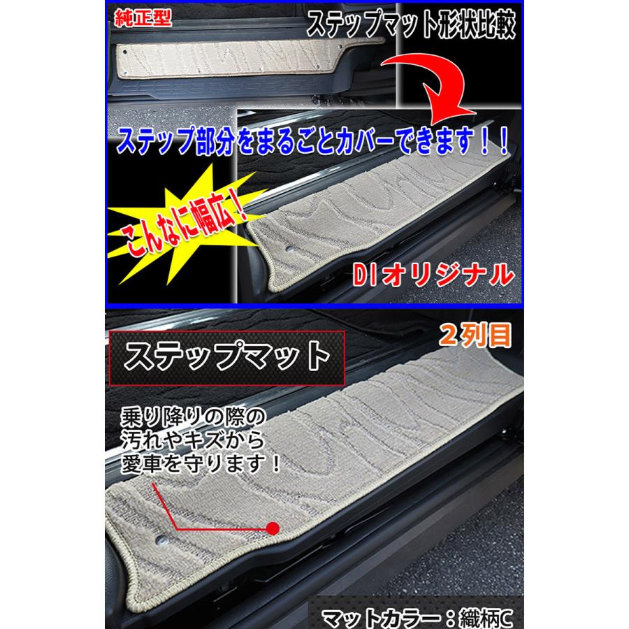 ノア ヴォクシー エスクァイア ZRR80G ZRR85W ZWR80G ZWR80W フロア 