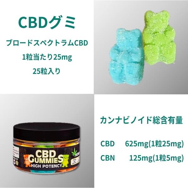 CBD グミ Gummies HEMP Baby ヘンプベイビー ブロードスペクトラム CBD 含有量 625mg 1粒 25mg 内容量 25粒｜hsb｜04