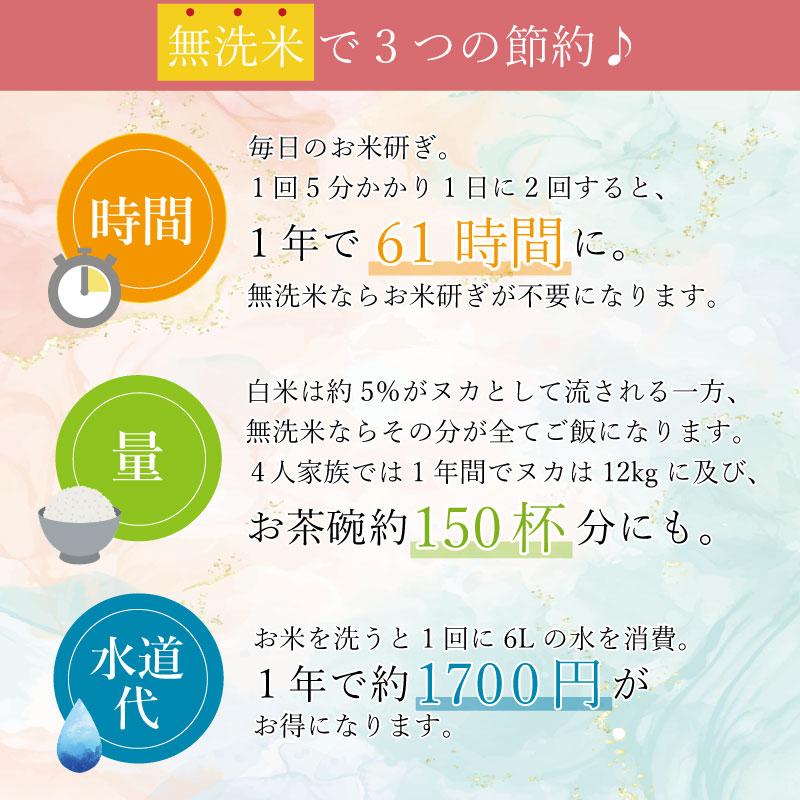 [ギフト エコ包装]  令和5年産 無洗米 5kg つや姫 山形県産 米 お米 送料無料 特別栽培米 お中元 御歳暮 お祝い｜hseason｜08