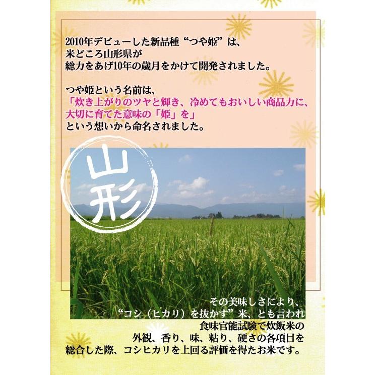 令和5年産 5kg×2袋 つや姫 山形県産 精白米 白米 10kg 特別栽培米 送料無料（SL）｜hseason｜03