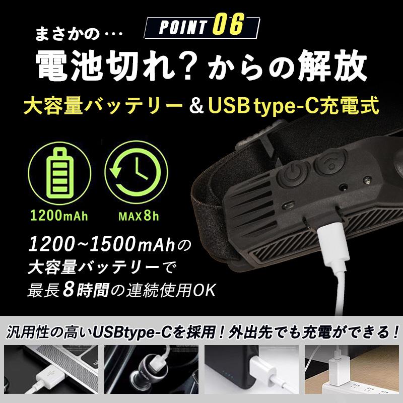 ヘッドライト 充電式 最強ルーメン led ヘットライト ヘッド
