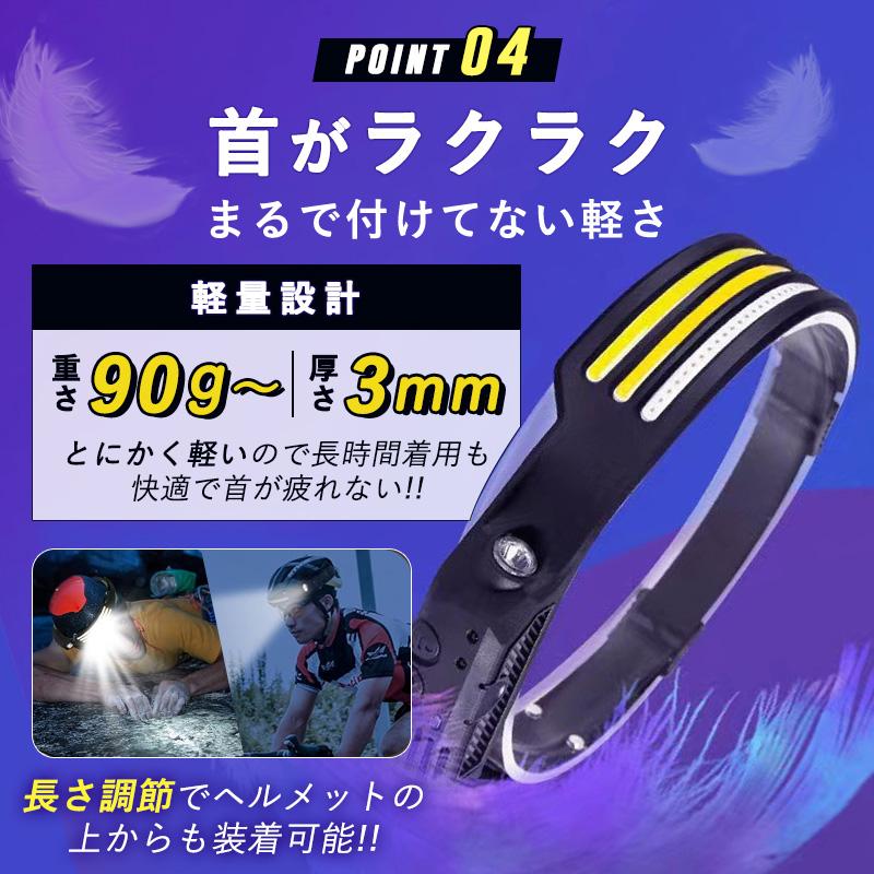 ヘッドライト 充電式 最強ルーメン led ヘットライト ヘッドランプ