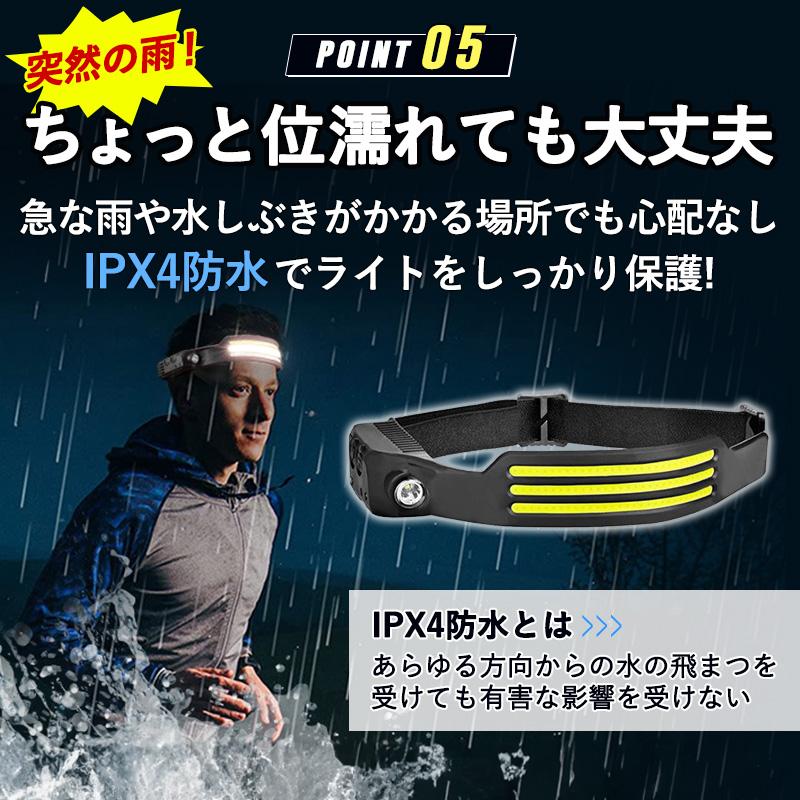 ヘッドライト 充電式 最強ルーメン led ヘットライト ヘッドランプ