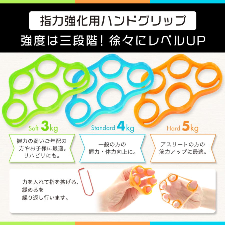 握力トレーニング 指力 6個セット ボルダリング リハビリ : HSネット