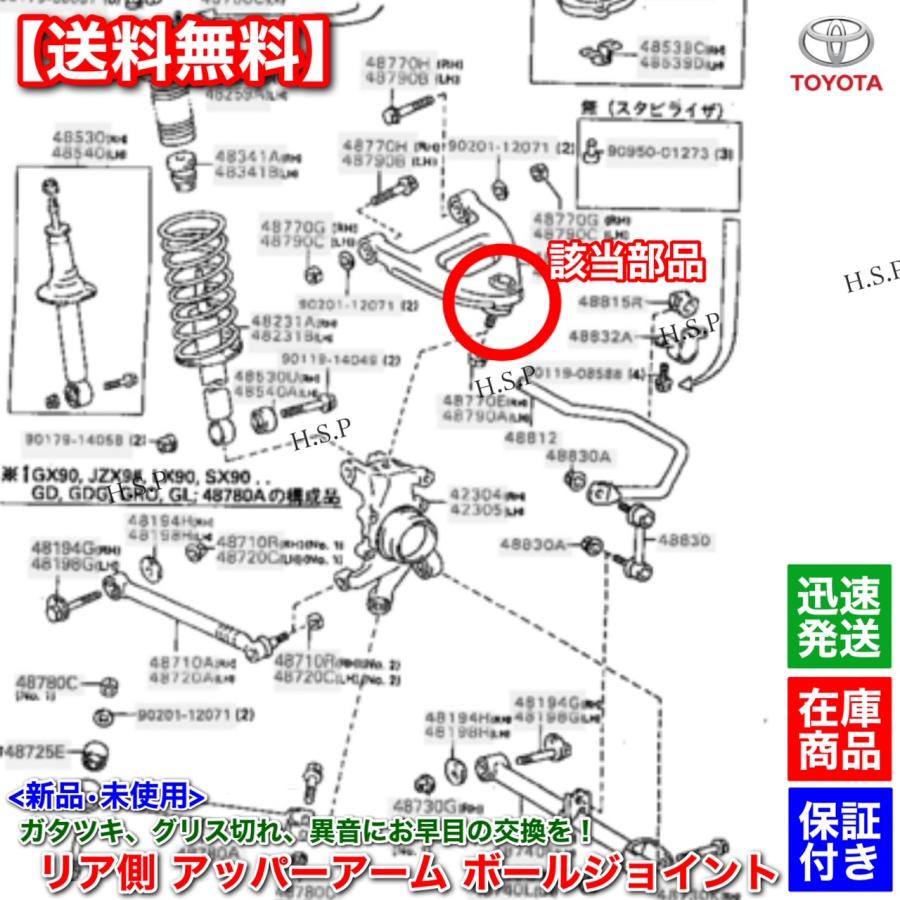 トヨタ（TOYOTA） マークII JZX90 GX90 SX90 LX90 新品 リア アッパー