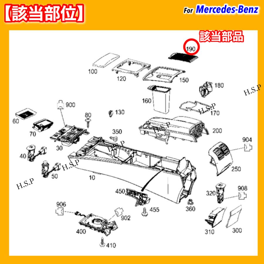 Mercedes-Benz（メルセデス・ベンツ） 新品 センターコンソール