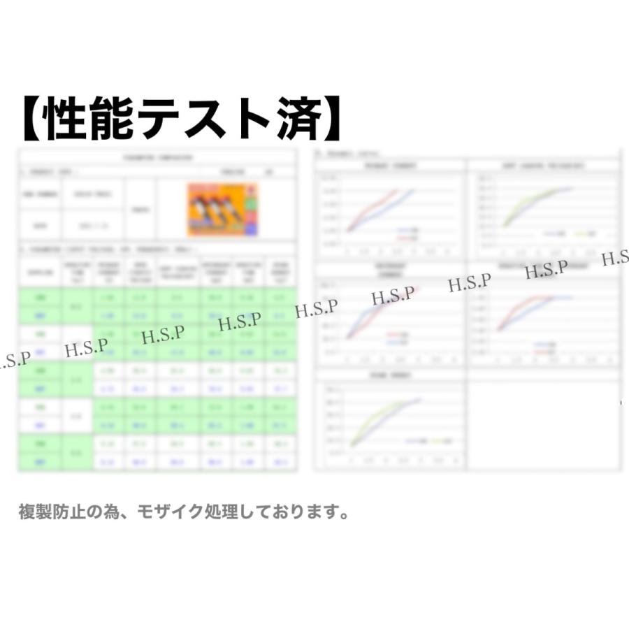 アルト HA36S HA36V 新品 強化イグニッションコイル 3本SET