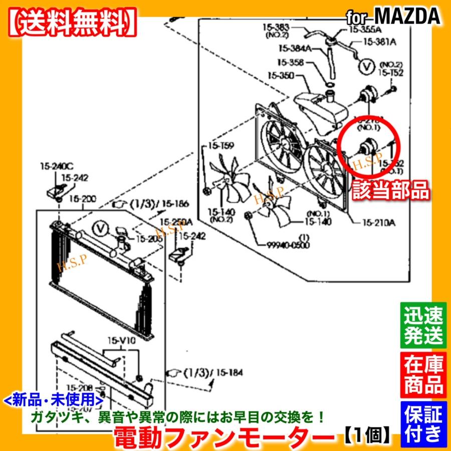 マツダ（Mazda） アテンザ スポーツワゴン GYEW GY3W 新品 電動 ファン