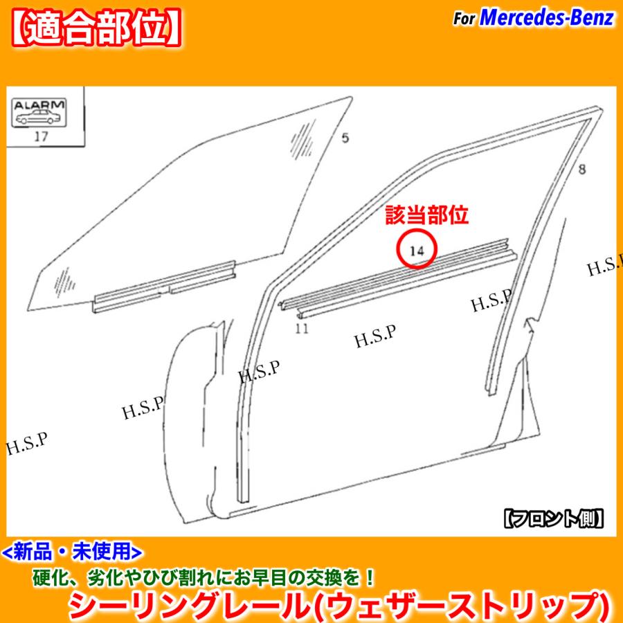 Mercedes-Benz（メルセデス・ベンツ） 新品 高品質 シーリングレール