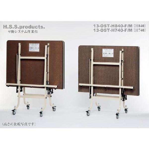 折りたたみ作業台DX　折りたたみ作業テーブル　アイボリー：立ち仕事・座り仕事用　中型1200×1800×高さ840（メラミン木目調）予約 |  | 01