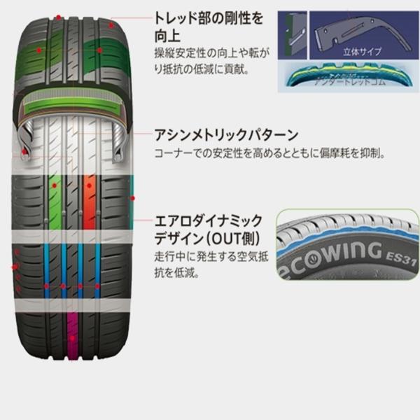 エコウィング 【K】4本送込又は工賃込み☆クムホ☆エコウイングES31 