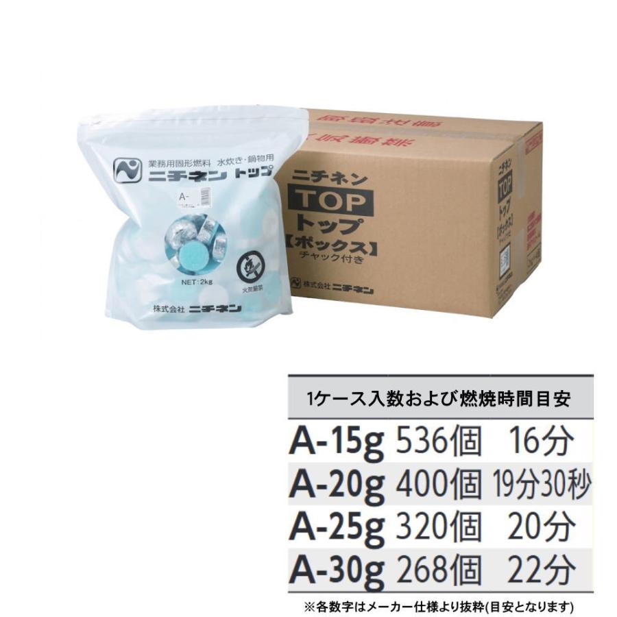 即納】【固形燃料 30g】ニチネン固形燃料 トップボックスA-30g