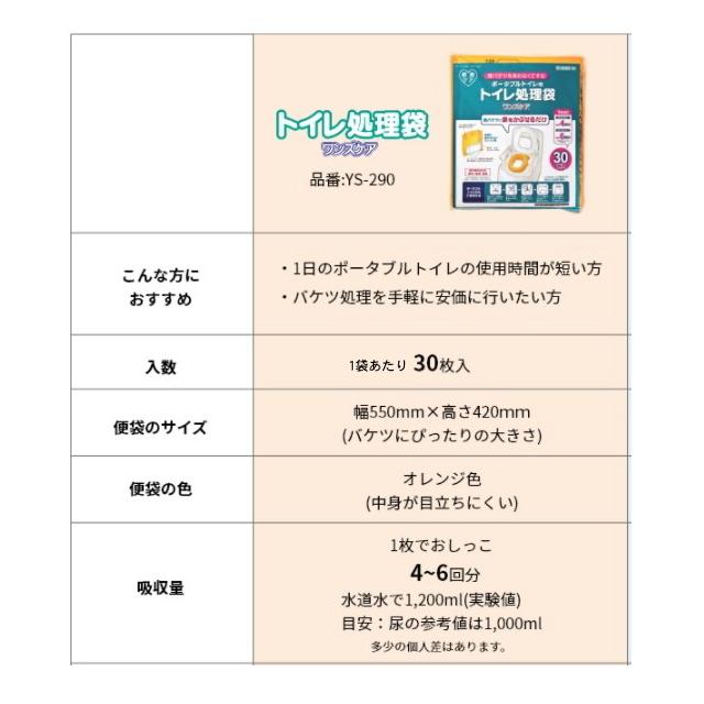 総合サービス 日本製 ポータブルトイレ用トイレ処理袋 ワンズケア YS