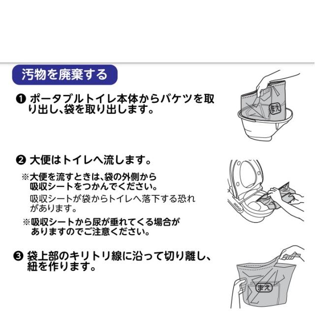 アロン化成 すっきりポイ 1パック/30枚入り ポータブルトイレ用トイレ